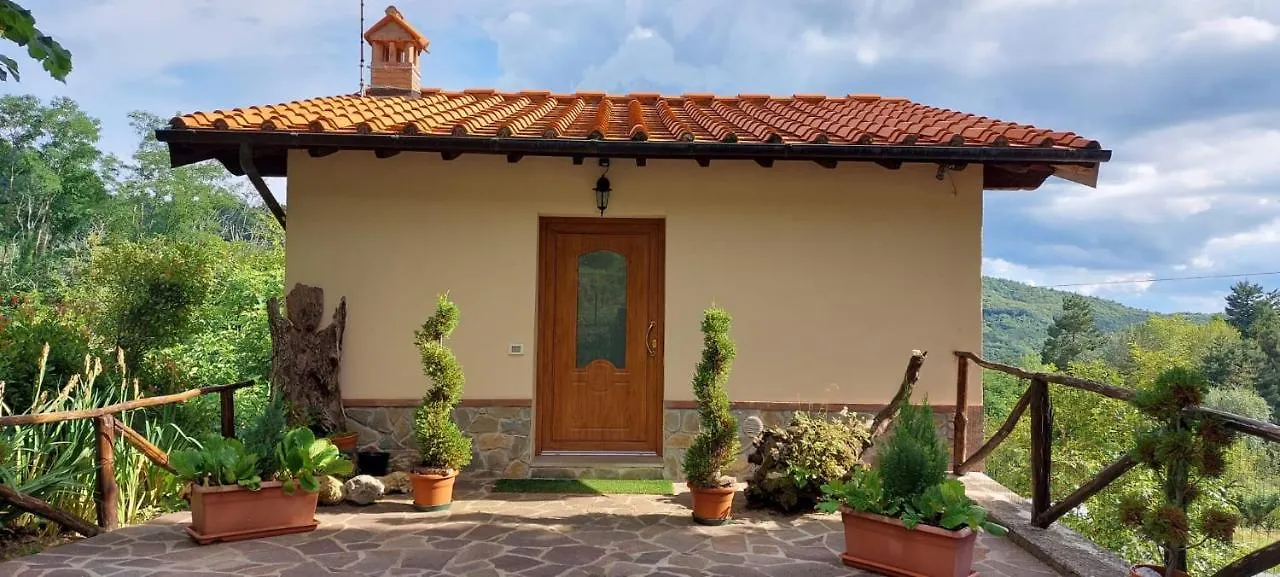 Villetta Allegra location